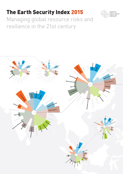 Earth Index Report Cover