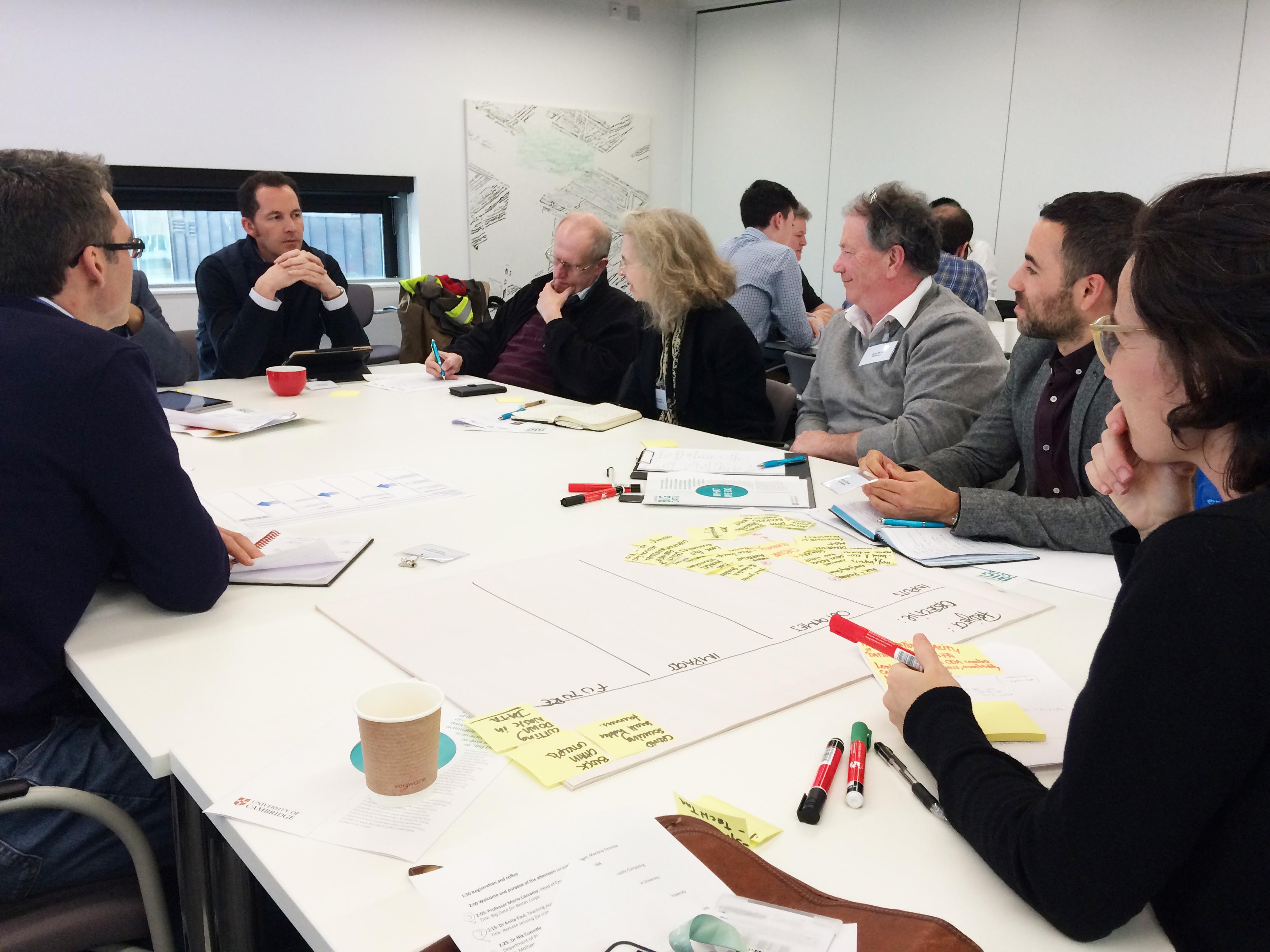 Interactive workshop on how to reduce food waste using big data and digital technology